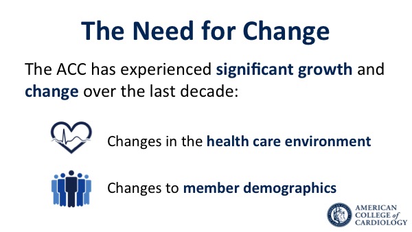 Leadership And Governance - American College Of Cardiology