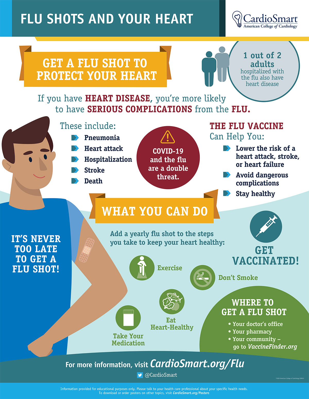 Prioritizing Health DANFLU 1 High Dose Vs Standard Dose Influenza 