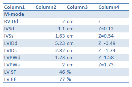 A 17-Year-Old Male Athlete Loses Consciousness and Becomes Apneic While Playing Basketball