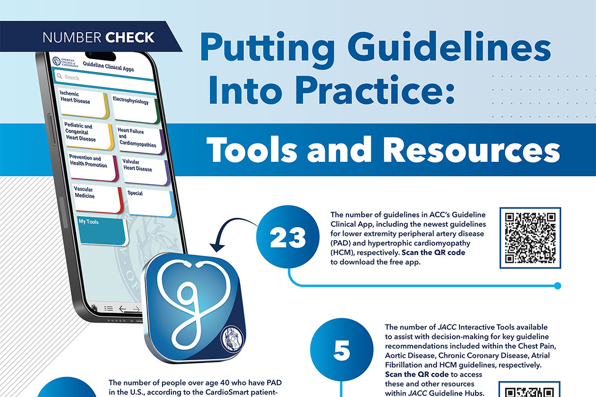 Putting Guidelines Into Practice: Tools and Resources