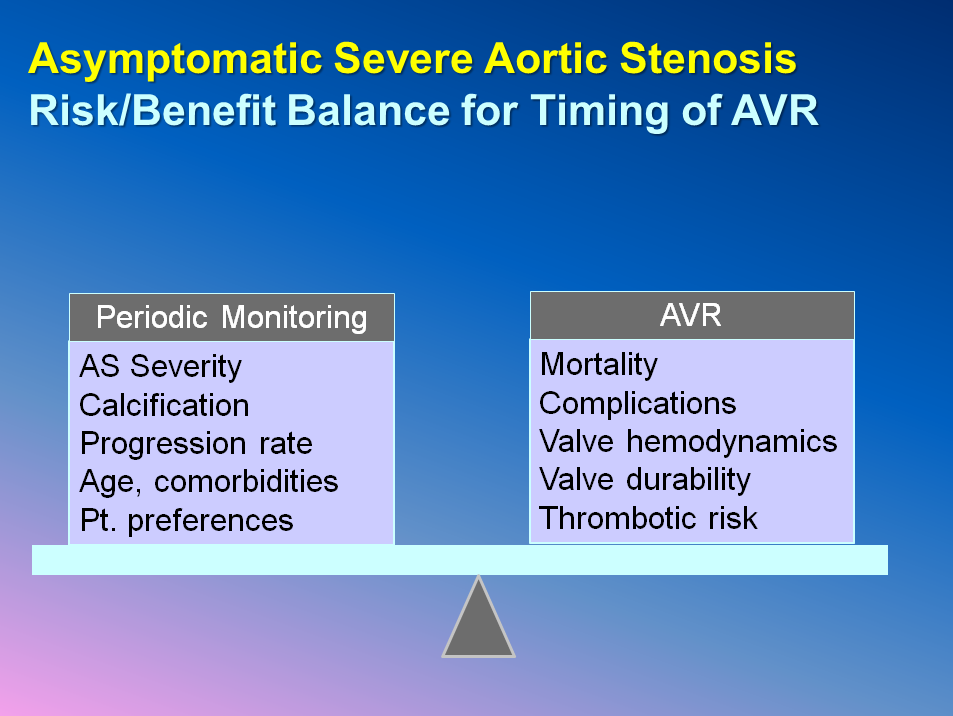 Aortic Valve Replacement Complications