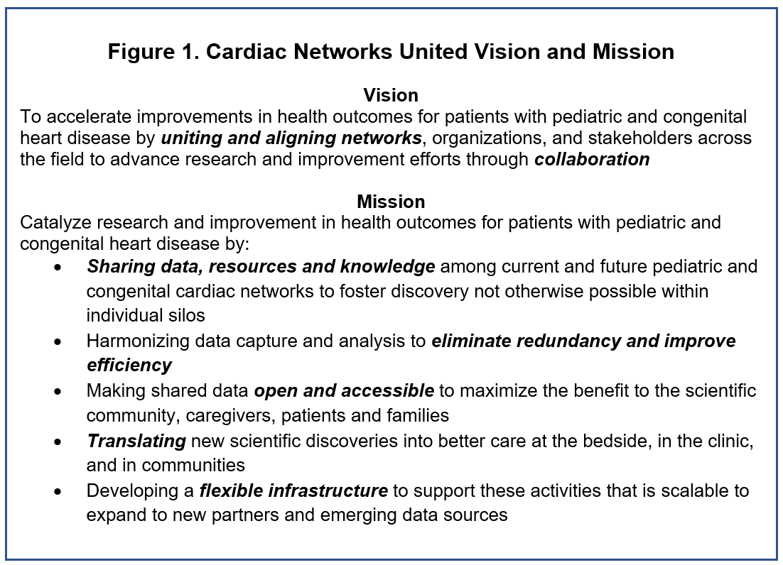 Cardiac Networks United Integrating Pediatric And - 